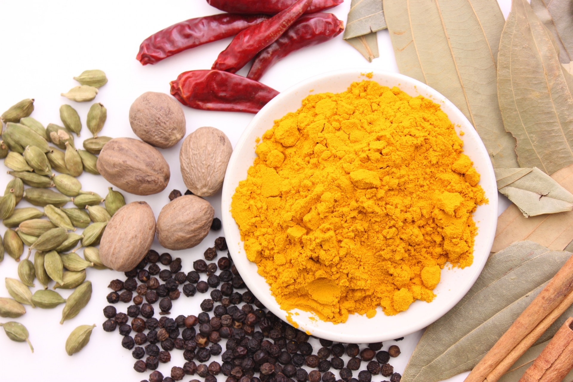 生活の質の向上を望む